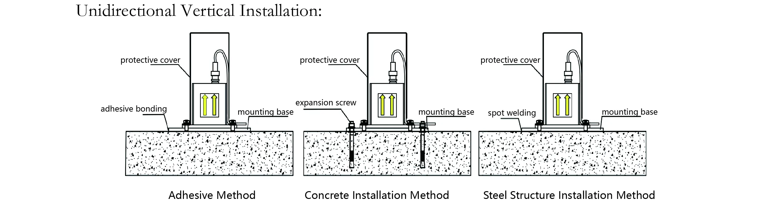 Акселерометр (одноосный) JMCZ-2081, изображение 7