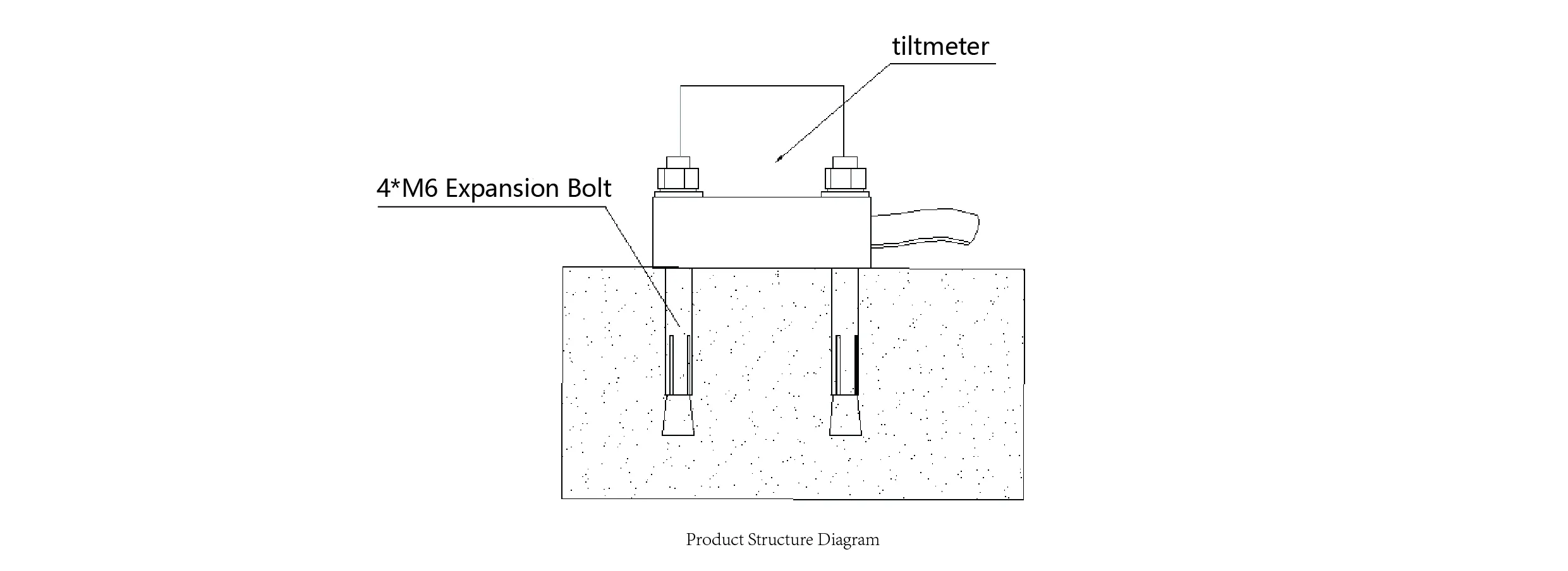 Уклономер JMQJ-7315ADS изображение 7