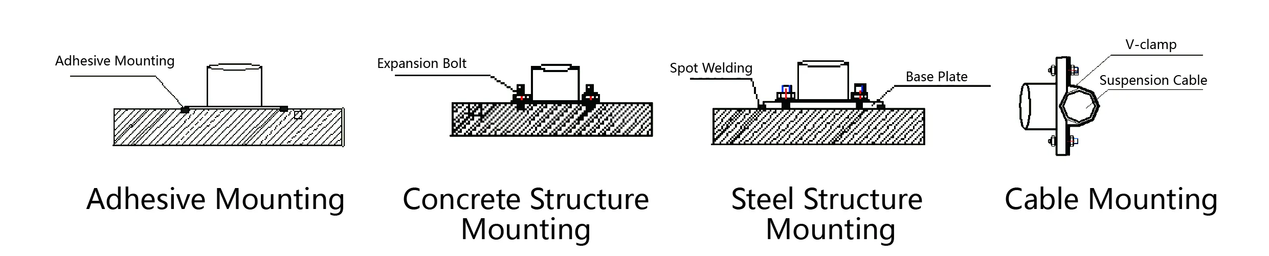 Акселерометр (трехосный) JMCZ-2093AD, W, изображение 6
