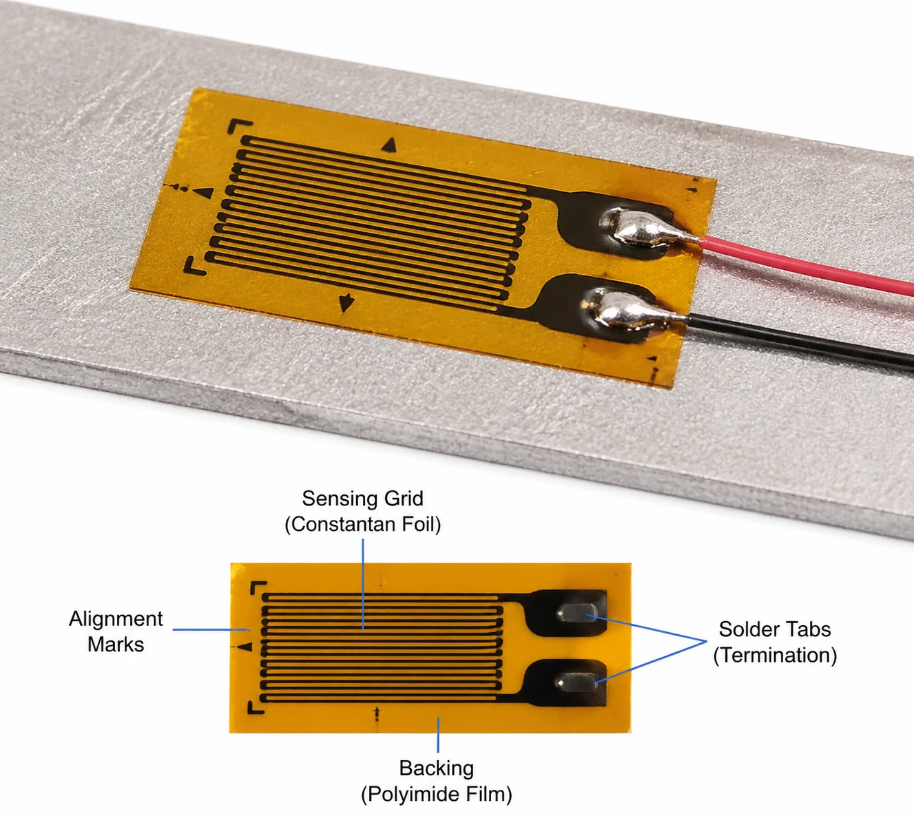  Тензодатчик с вибрационной проволокой (VWSG)