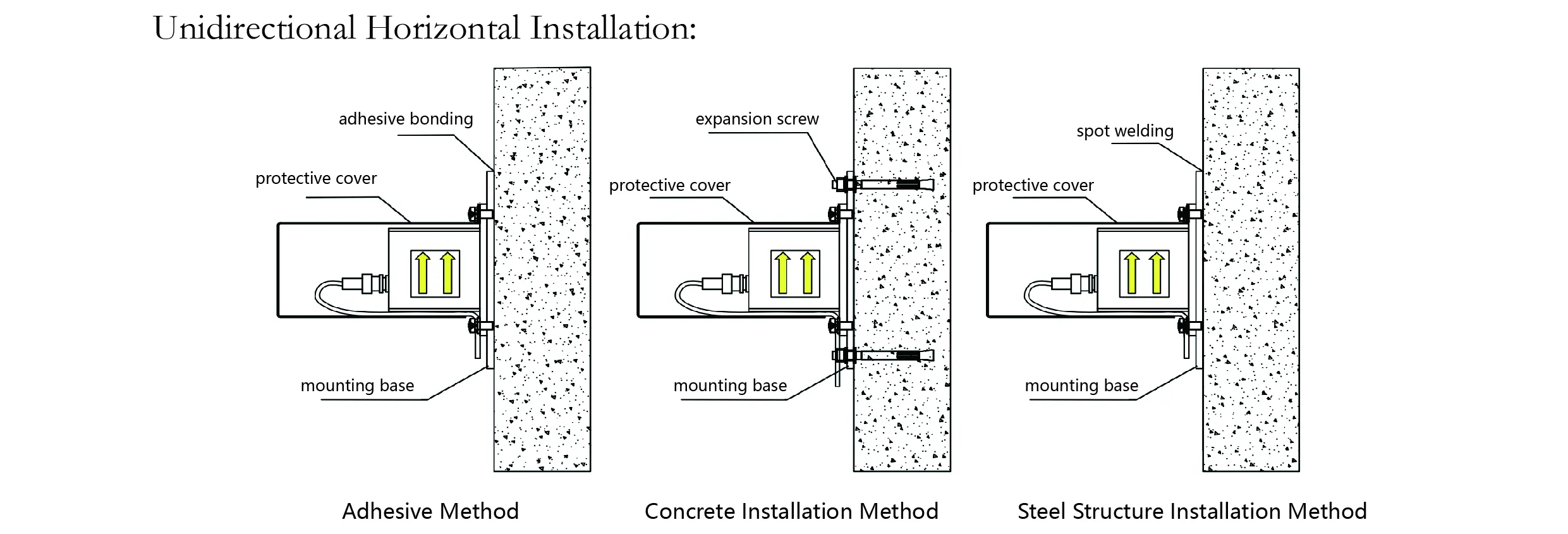 Акселерометр (одноосный) JMCZ-2081, изображение 8